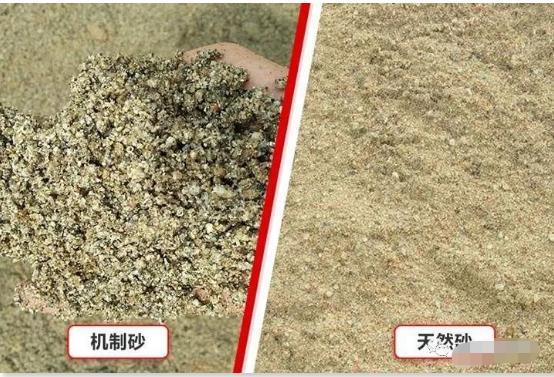 Which industries Sand can be used in
